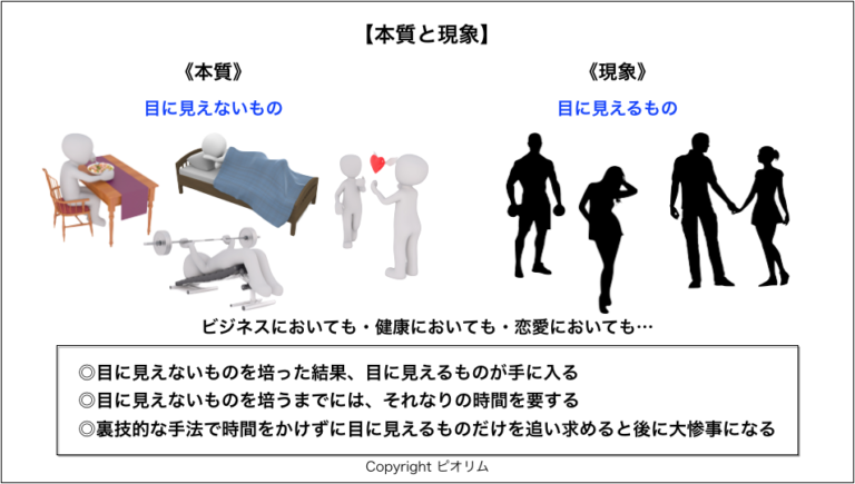 判断力・人間関係アップ特化】黄金比オルゴナイト✨878 大流行中