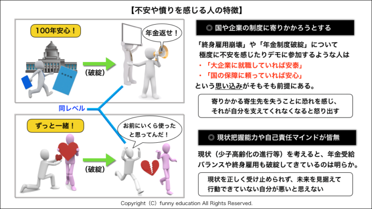終身雇用の崩壊と年金制度破綻で日本はオワコン？結局解決策はコレしかない！ ピオリム公式ブログ「Multiview