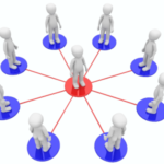 同調圧力の強い日本が辿る末路と破壊的イノベーションの話