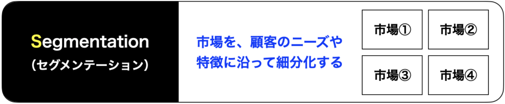 セグメンテーション