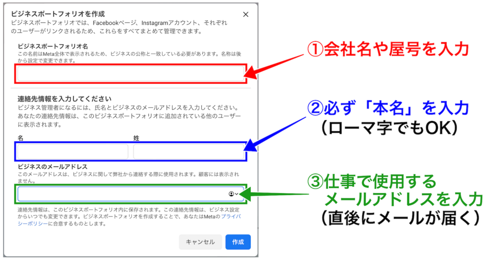 ビジネスポートフォリオの作成
